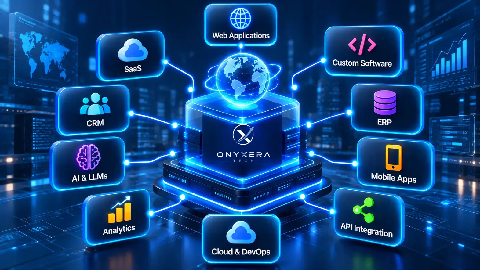 Custom development solutions connecting web apps, CRM, ERP, AI and cloud systems