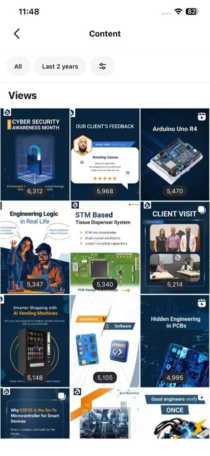 A content grid of recent posts with view counts around five to six thousand