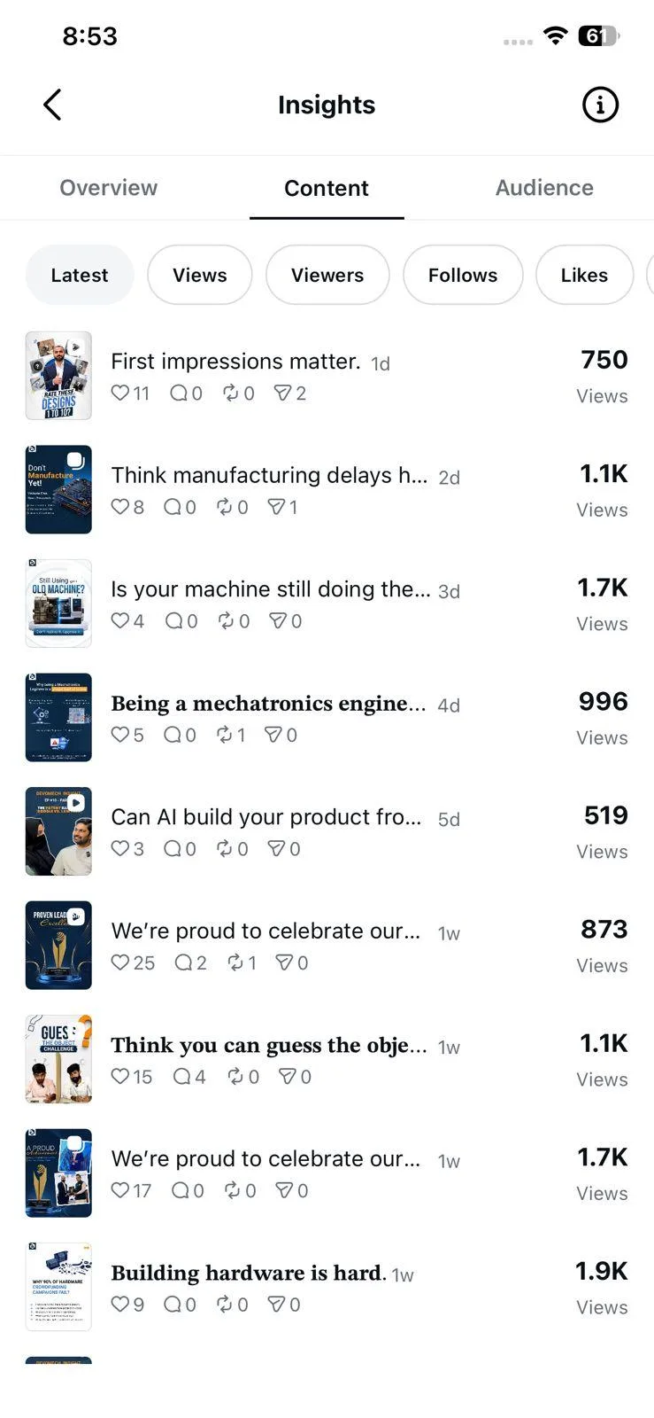 Instagram Insights, latest posts, showing view counts in the hundreds to low thousands