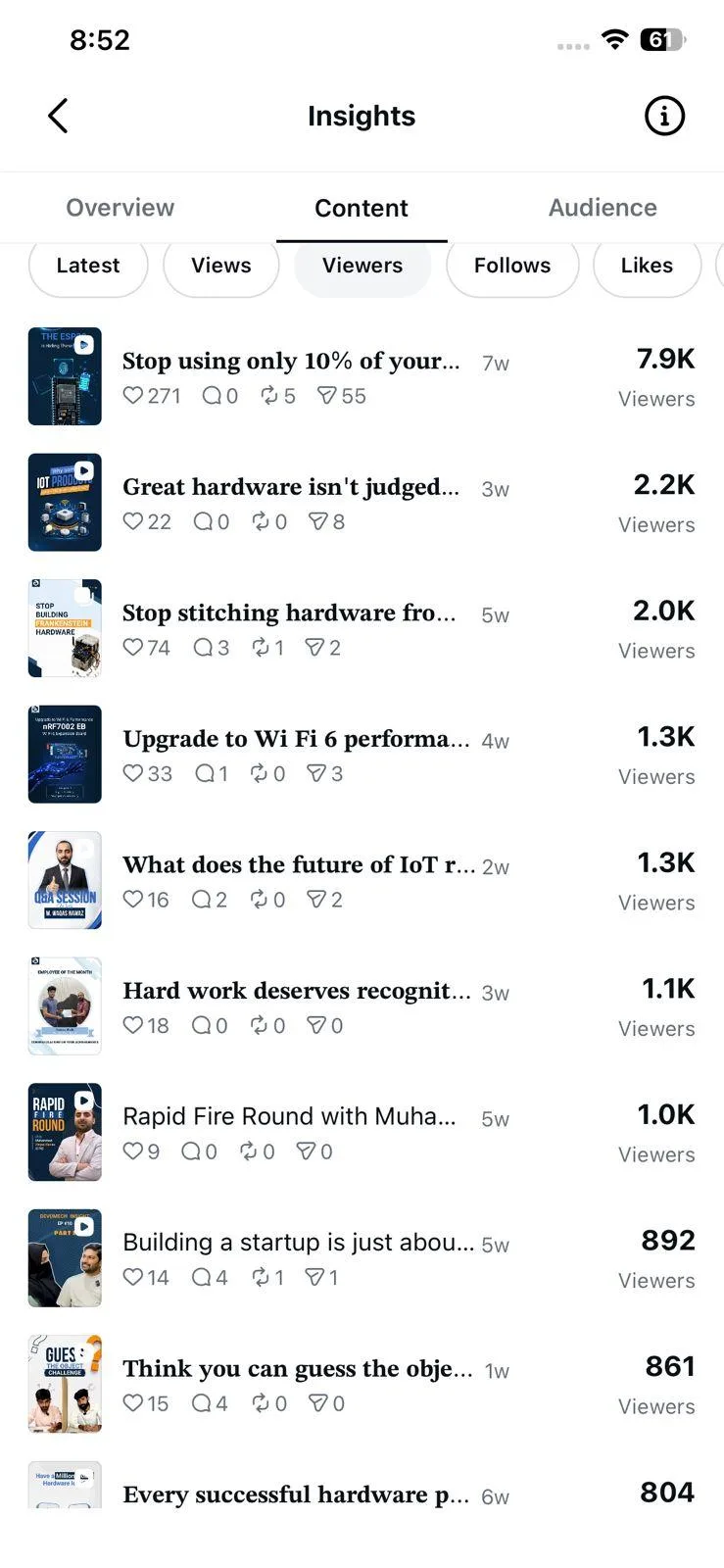 Instagram Insights, posts sorted by viewers, before the engagement