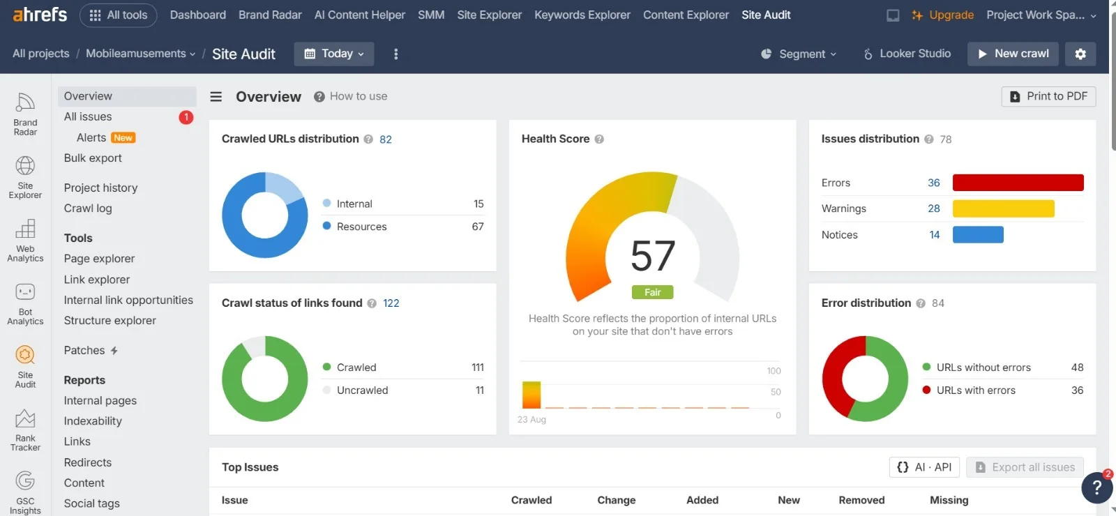 Ahrefs Site Audit overview for mobileamusements.com.au showing a health score of 57