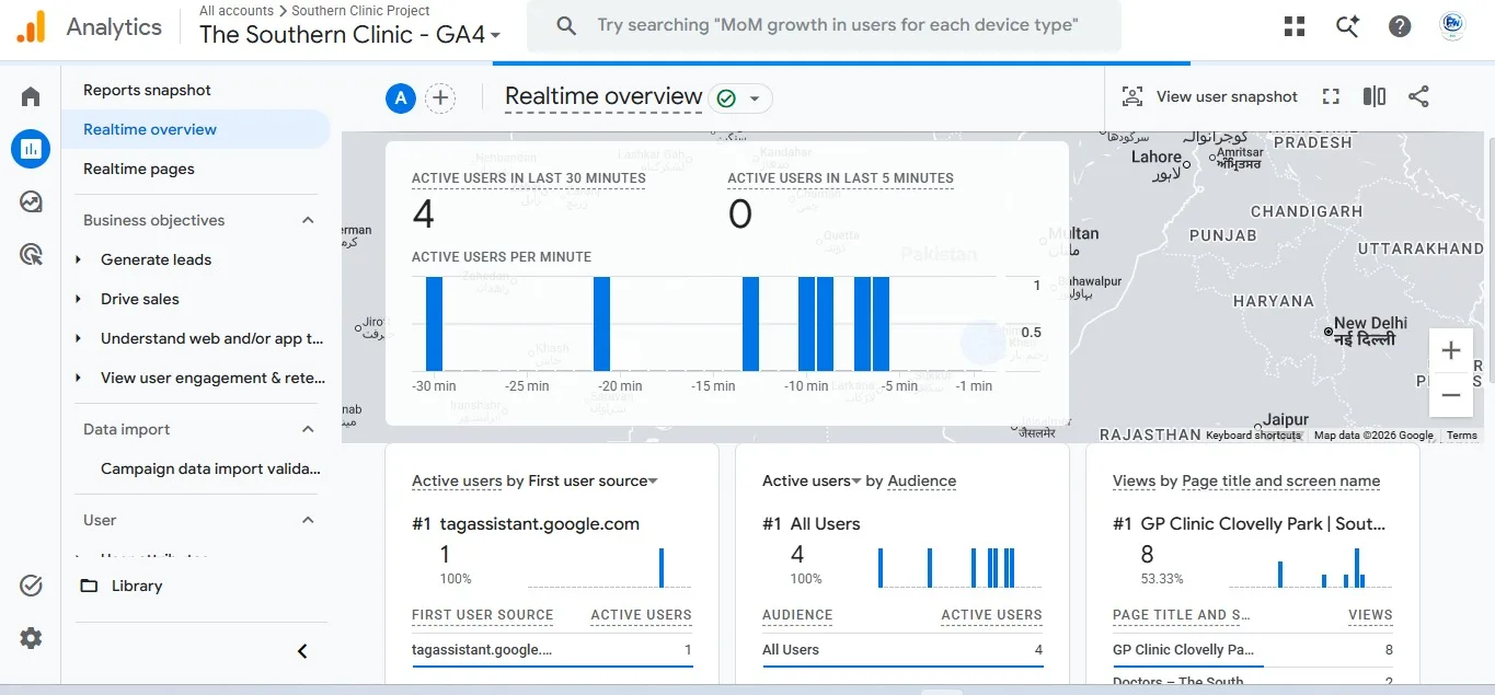 Google Analytics 4 realtime overview for the Southern Clinic property