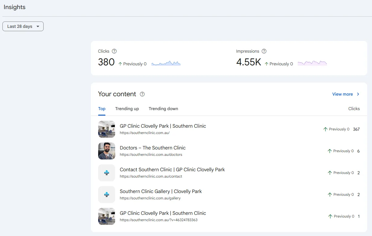 Search Console insights showing 380 clicks and 4.55 thousand impressions